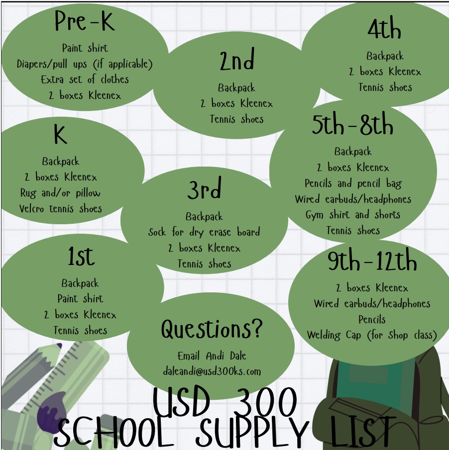 School Supply List (as seen on facebook)